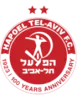 Hapoel Tel Aviv