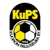 KuPs