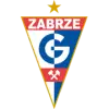 Gornik Zabrze