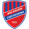 Rakow Czestochowa